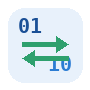 Base64 Encoder Decoder