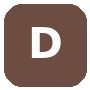 Keyword Difficulty Estimator